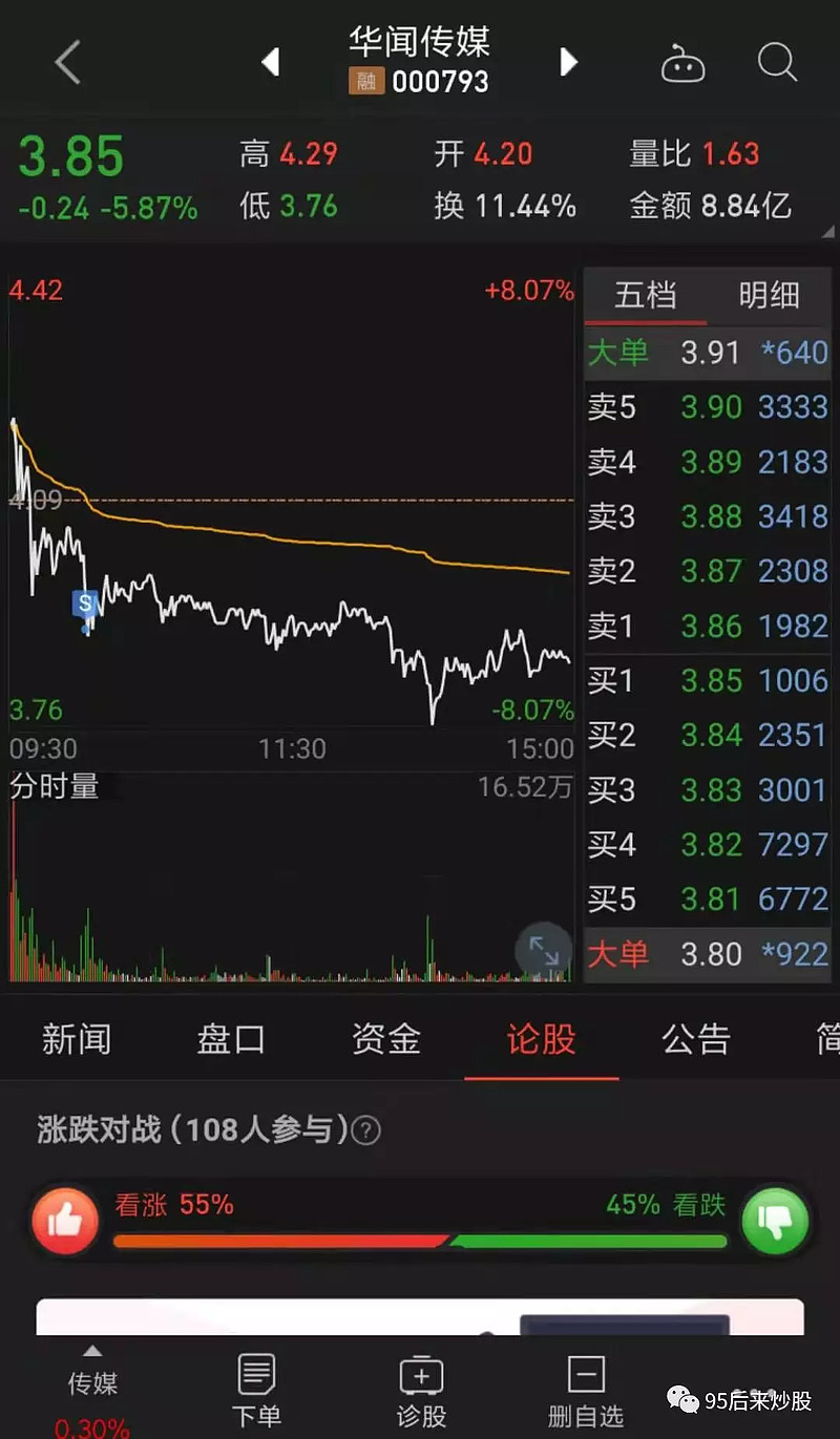 信托业首份一季报预披露 陕国投A营收净利均上涨超10%