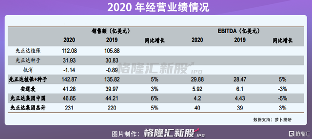 今年以来231家上市公司发布并购方案 行业特征明显 推动产业转型