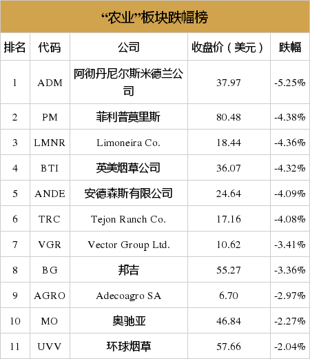 佩蒂股份拟0.5亿-1亿元回购公司股份 股价近1年内接近腰斩