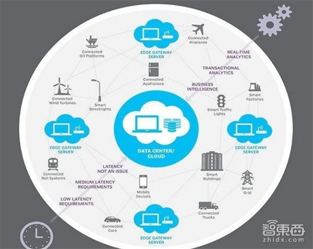 AI算力发展带来海量用电需求 上市公司积极行动应对“缺电焦虑”