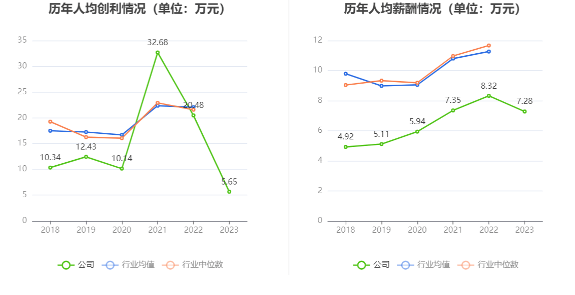 科力远累计对外担保38.67亿元 占净资产的比例为139%