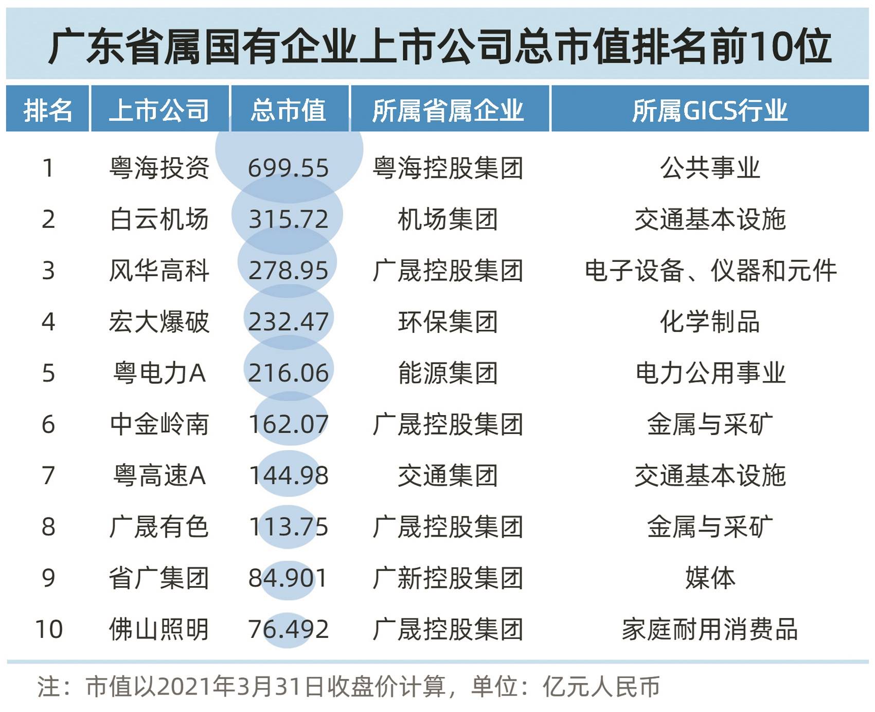 科力远累计对外担保38.67亿元 占净资产的比例为139%