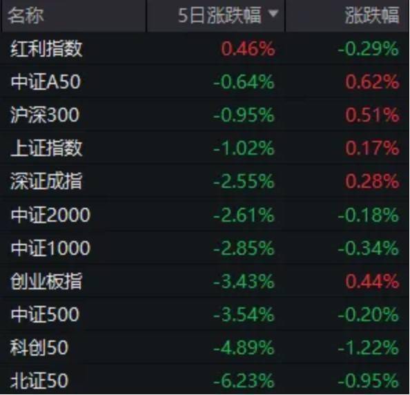 A股公司紧追Sora 大模型进入新纪元