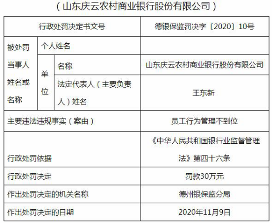 整改期间排污仍超标 云天化子公司东明矿业罚单从58万元增至1674万元