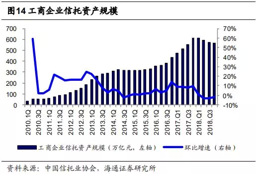 五大头部券商齐发公告 加大支持实体经济力度助力新兴领域融资