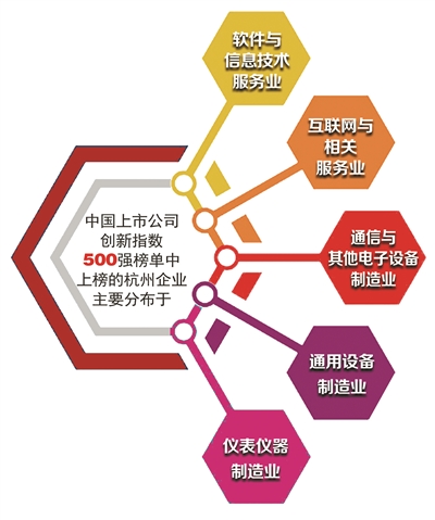 加强IPO全链条把关 审核从严成效显现