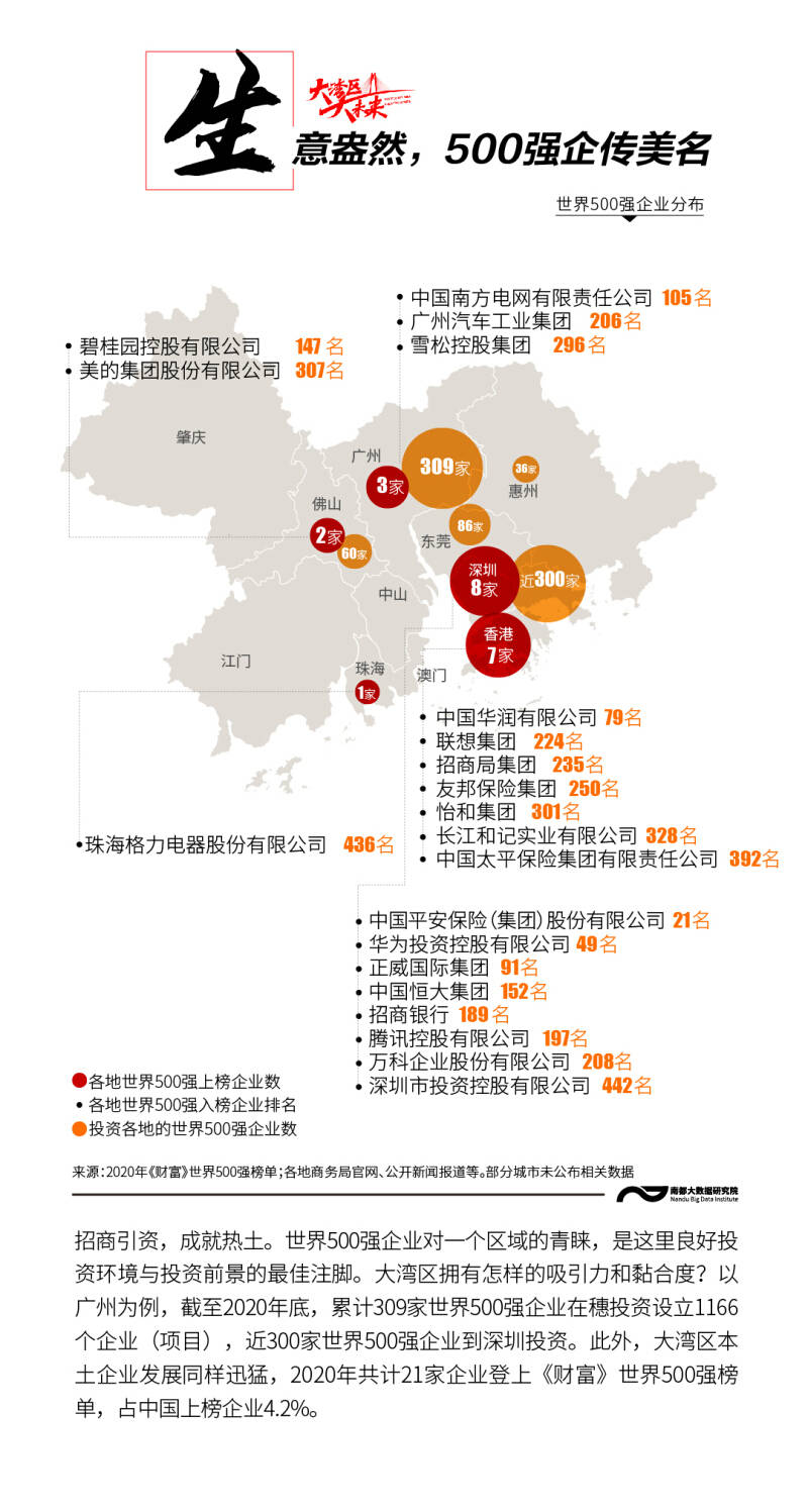 加速全球化产业布局 上市公司扬帆出海