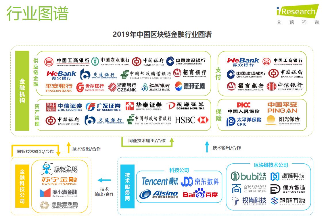 券商密集调研​Sora概念股 看好上游算力基础设施投资机会