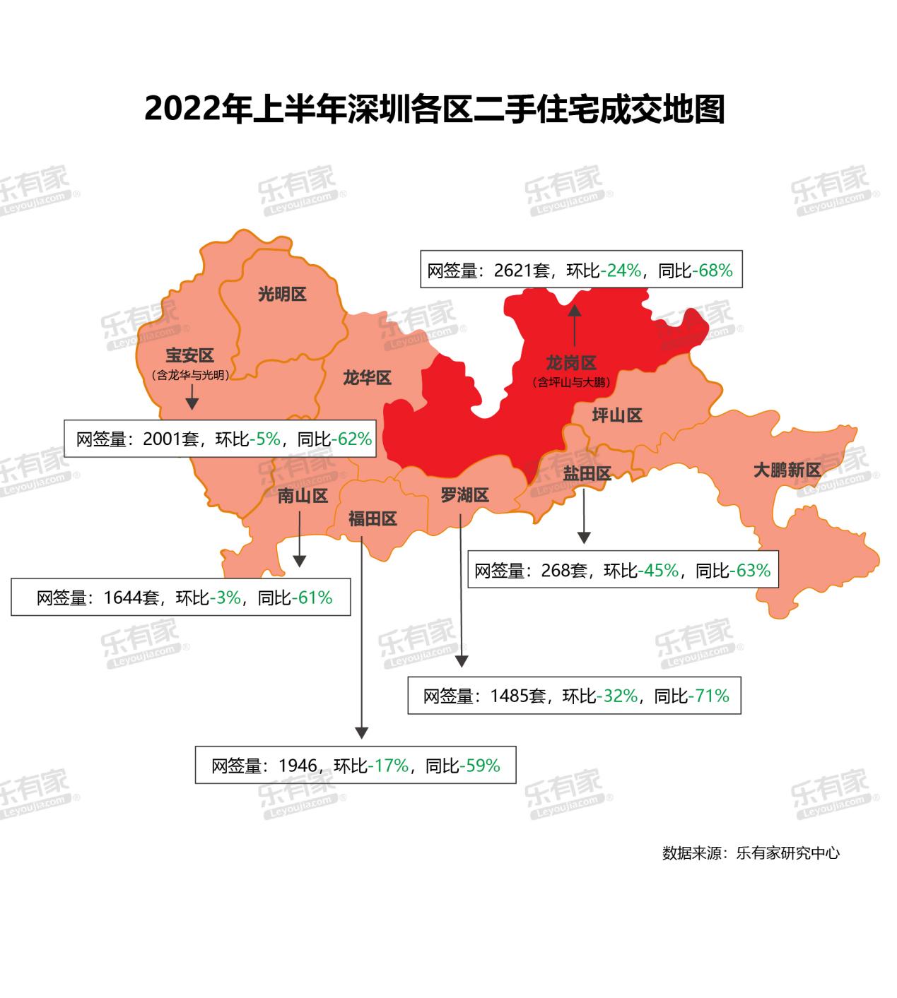 门槛大降，2万/平起，直接申请！深圳4422套可售型人才房即将配售