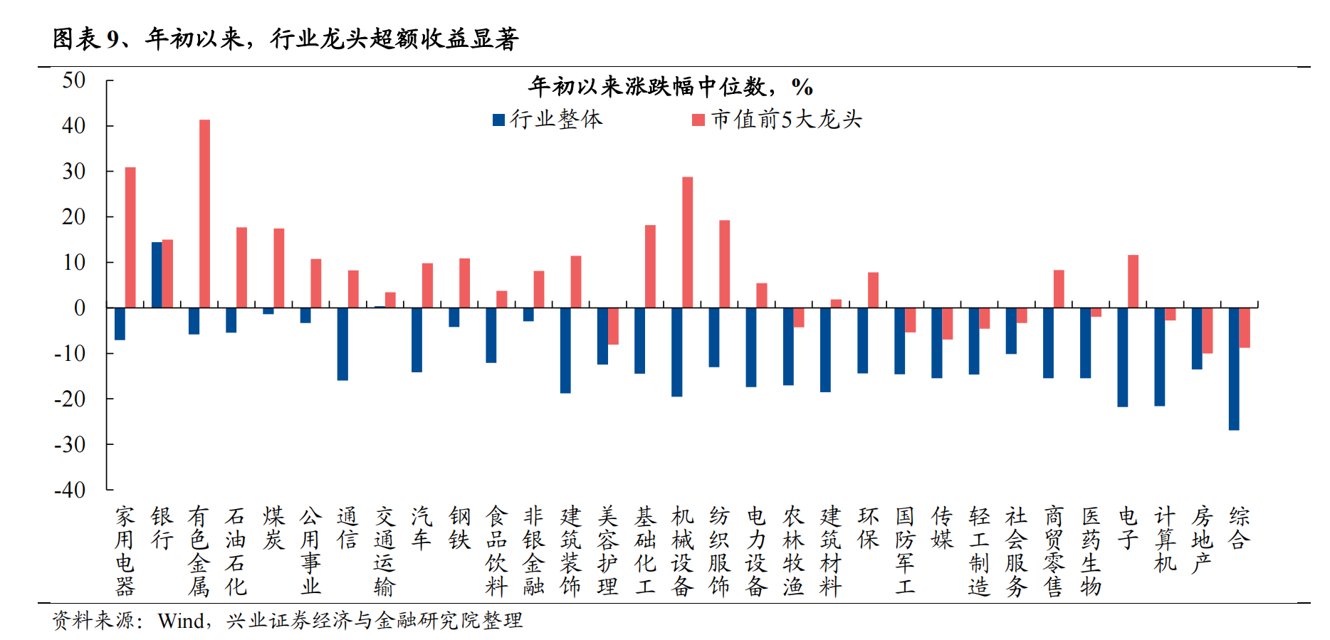 国内金价再破新高！ 公募基金对黄金2024年表现保持乐观