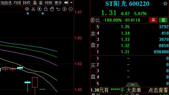 ST鹏博士控股股东持股被司法冻结及标记 公司实控权变动存不确定性