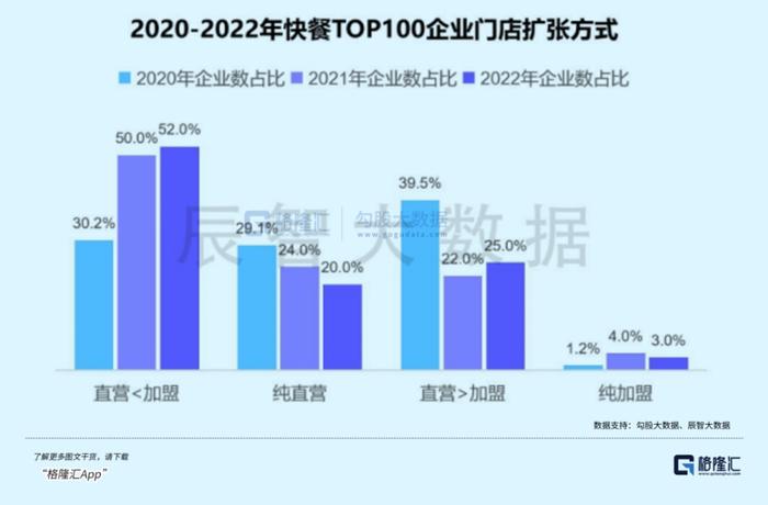 VC/PE市场回暖迹象明显？一季度投资数量升至近三年高点