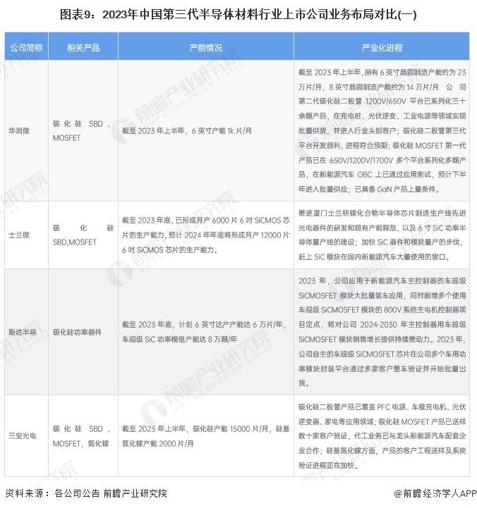 储能产业发展提速 上市公司加码投资