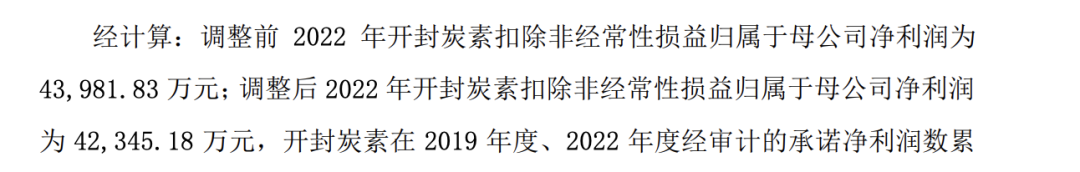 亲属违规交易公司可转债 卡倍亿董事、副总经理收监管函和警示函