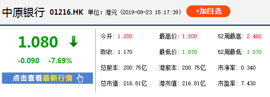 九方财富才子辞任执行董事 公司上市一年股价长期“破发”