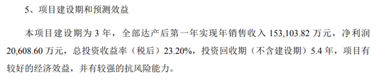 江盐集团一季度净利小幅增长 子公司拟7.58亿元投建盐钙联产工程项目