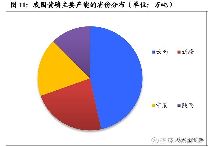 纯碱涨价与硅料降价 背后有什么产业玄机？