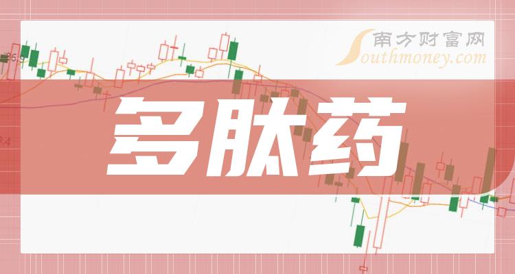 悦康药业2023年净利润1.88亿元同比降43.81% 消化道、降糖类等产品库存消化有压力