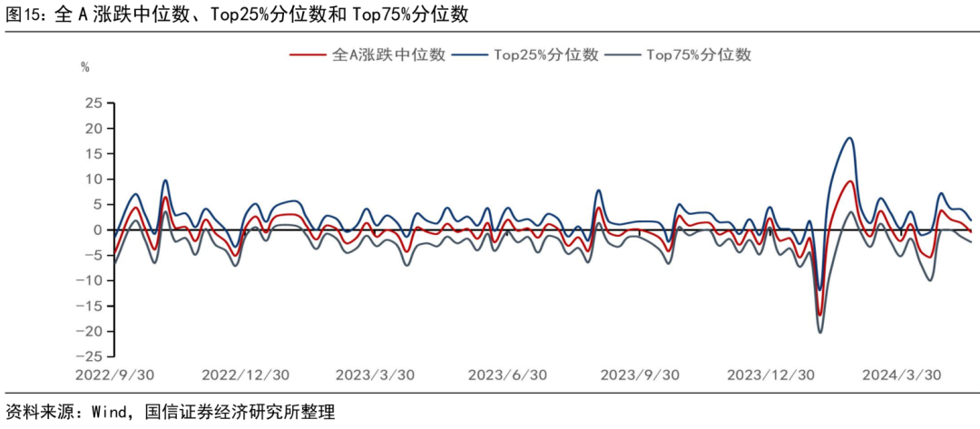 行业ETF风向标丨地缘冲突助能源走强，两油气ETF半日涨幅超3%