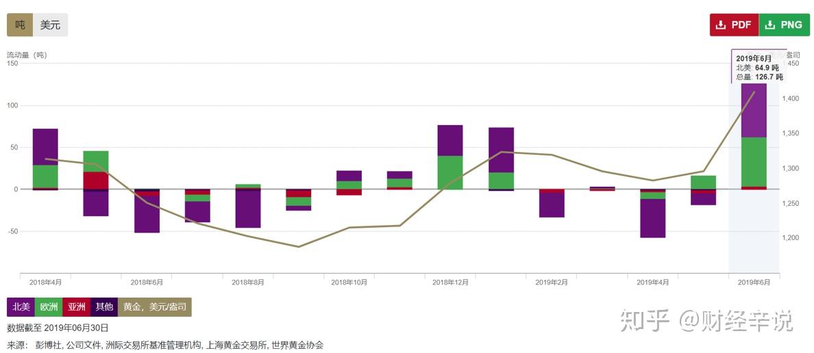 行业ETF风向标丨产业有望迎来周期反转，三只养殖ETF半日涨幅超3%