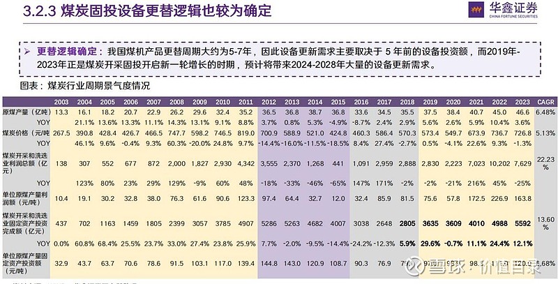 108家公司披露股权激励计划 集中分布五大行业