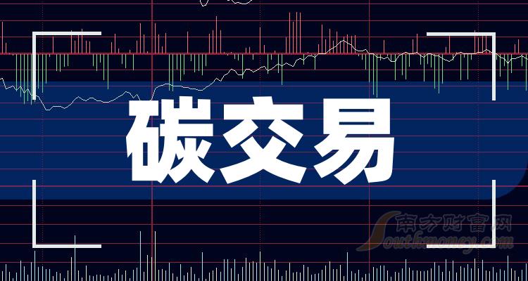 云天化一季度净利14.59亿元 同比下滑约7%