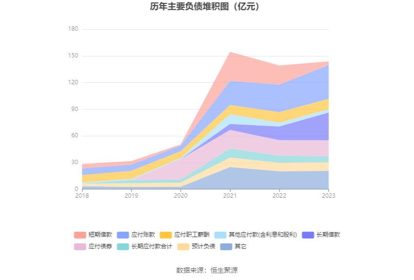 平安银行2023年实现净利润464.55亿元 同比增长2.1%