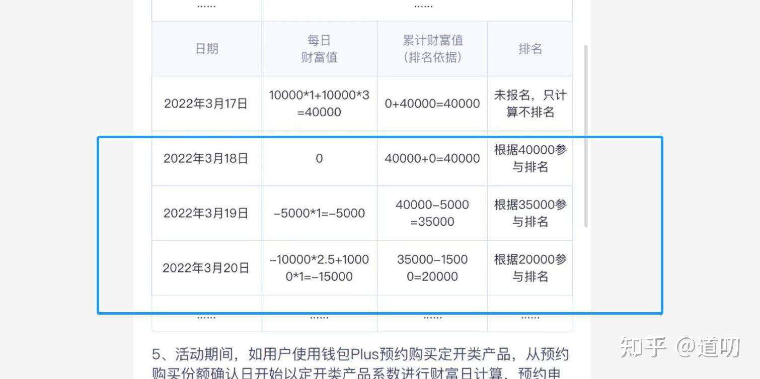 征信报告无故出现1元授信？百信银行被质疑盗用个人信息