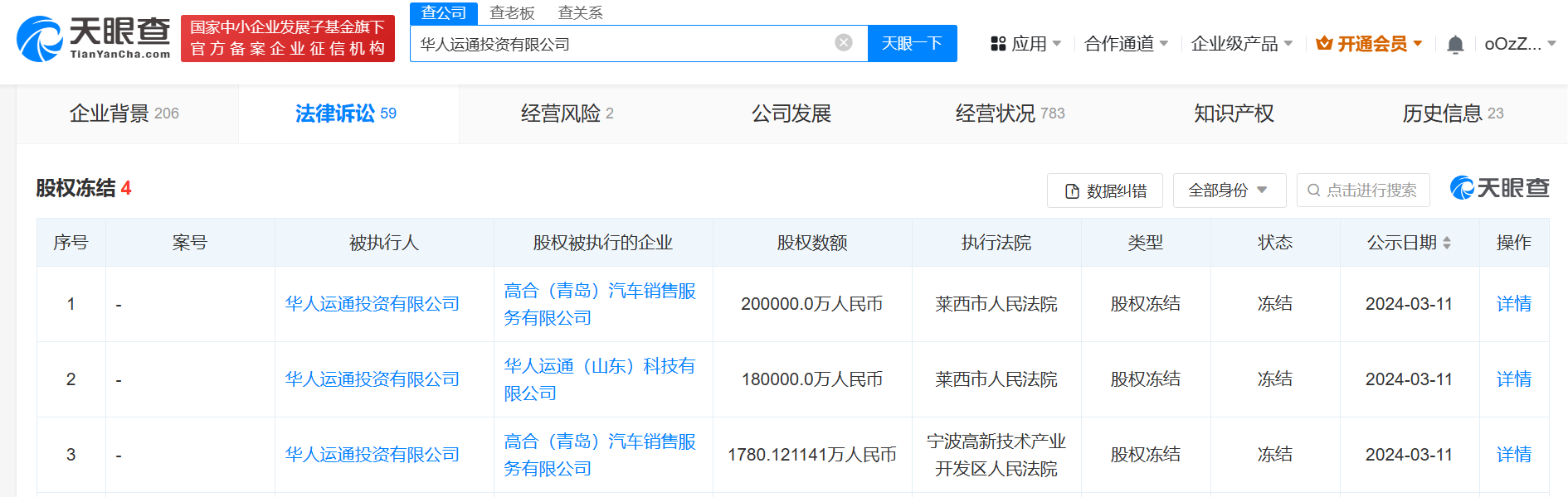 天齐锂业新增股权冻结信息 所持1.25亿元股权被冻三年