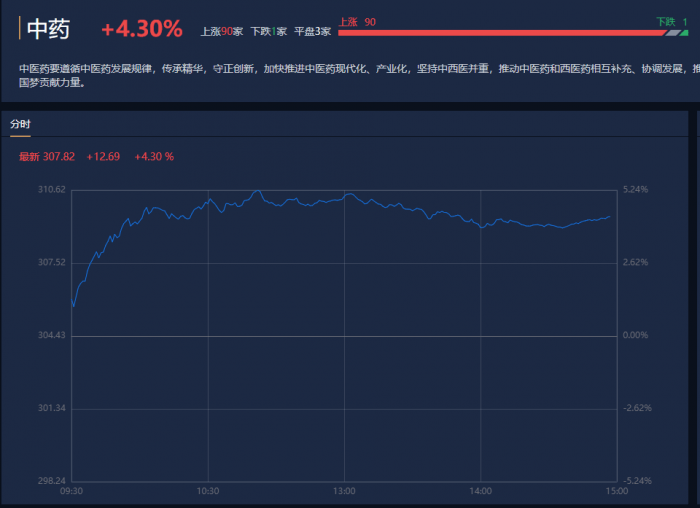 这只偏债基金竟单日大涨3%，怎么做到的？