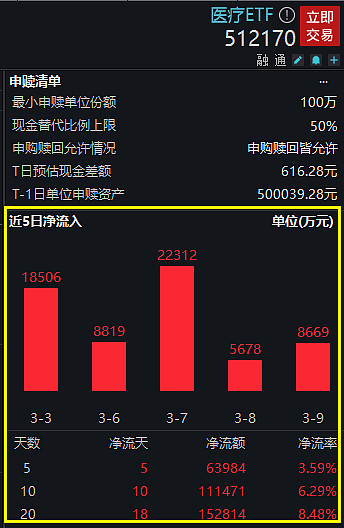 共享基经丨读懂主题ETF（二十五）：持续反弹的有色板块，都有哪些主题ETF？来了解一下