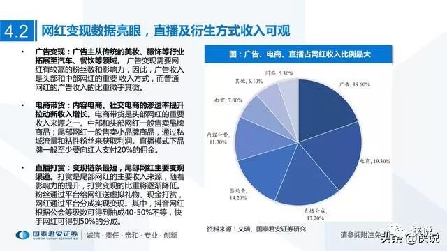 遥望科技双财报发布：创新投入回报初显 一季度GMV猛涨80%