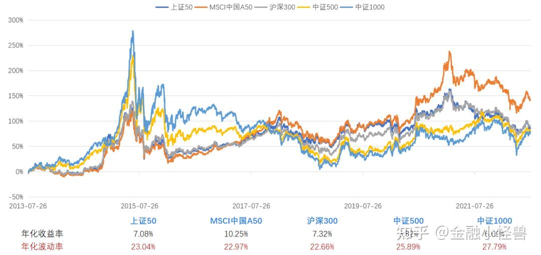 ETF规模速报 | 500增强ETF份额创近一年新高，科创50ETF、中证1000ETF净流入逾3亿元