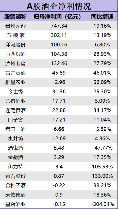 天银金租2023年营收同比增长31.59% 实现净利0.76亿元