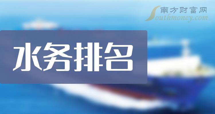 福特汽车金融2023年营收同比下降8.40% 净利同比下降24.29%