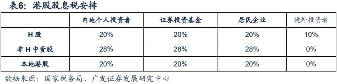 证监会主席吴清：下一步监管工作重点突出“强”和“严”