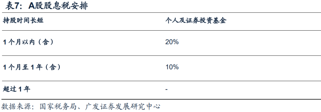 证监会主席吴清：下一步监管工作重点突出“强”和“严”