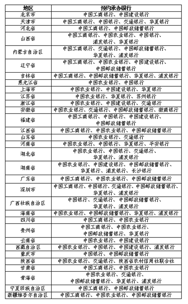 人民银行：2023年末金融业机构总资产461.09万亿元