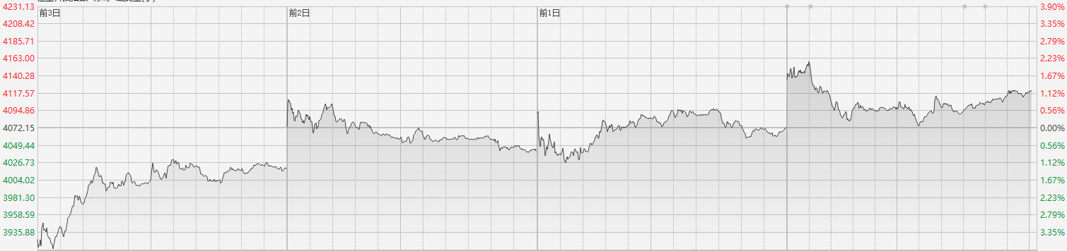 登云股份跨界收购速度科技前景难料 停牌前股价大涨