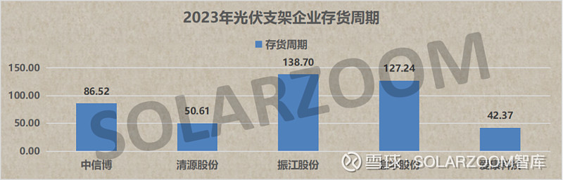 42家电力上市公司发布2023年年报 近七成去年净利润增长