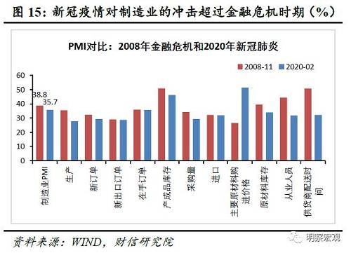 涉违规财务资助 财信发展收关注函