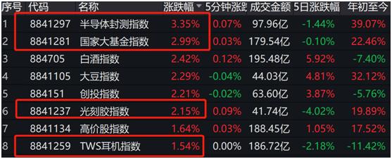 共享基经丨读懂主题ETF（二十六）：“畜牧”“农牧”主题ETF涨幅居前，有何区别？一文看懂