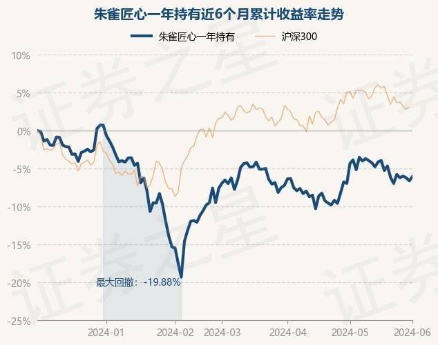 军工主题基金再次领涨，排第一的产品重仓股有这些