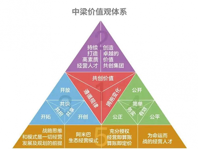 A股公司频推员工持股计划 完善利益共享机制