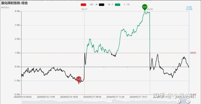 易事特收年报问询函：货币资金相对充足为何借入大额有息负债 内控执行是否有效