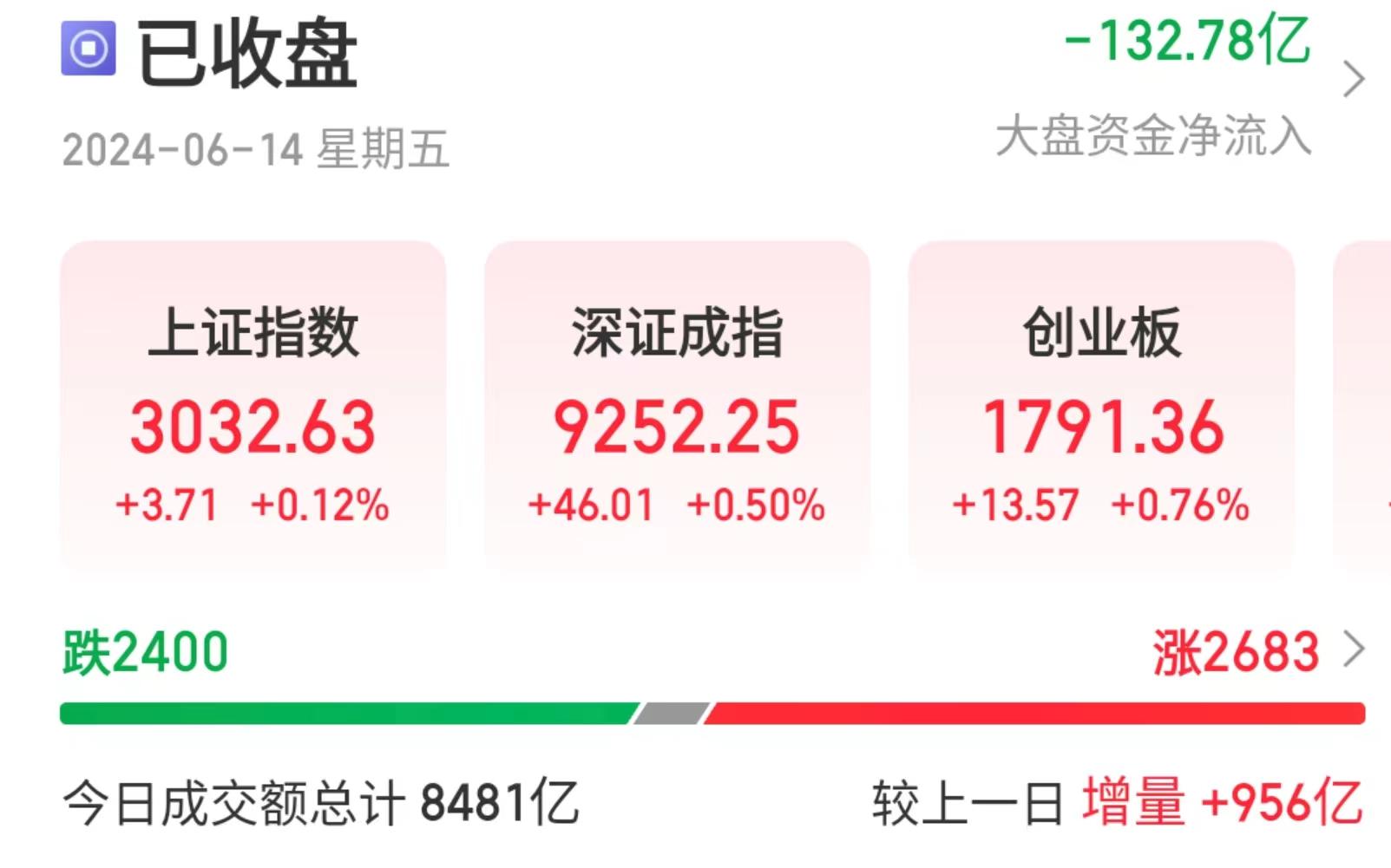 上交所内部通报：2家券商存执业质量问题，剑指国投证券、海通证券