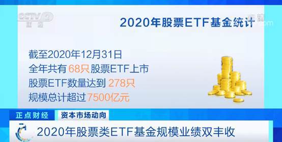 ETF规模速报 | 资金连续两日大幅流出中证500ETF，合计超16亿元