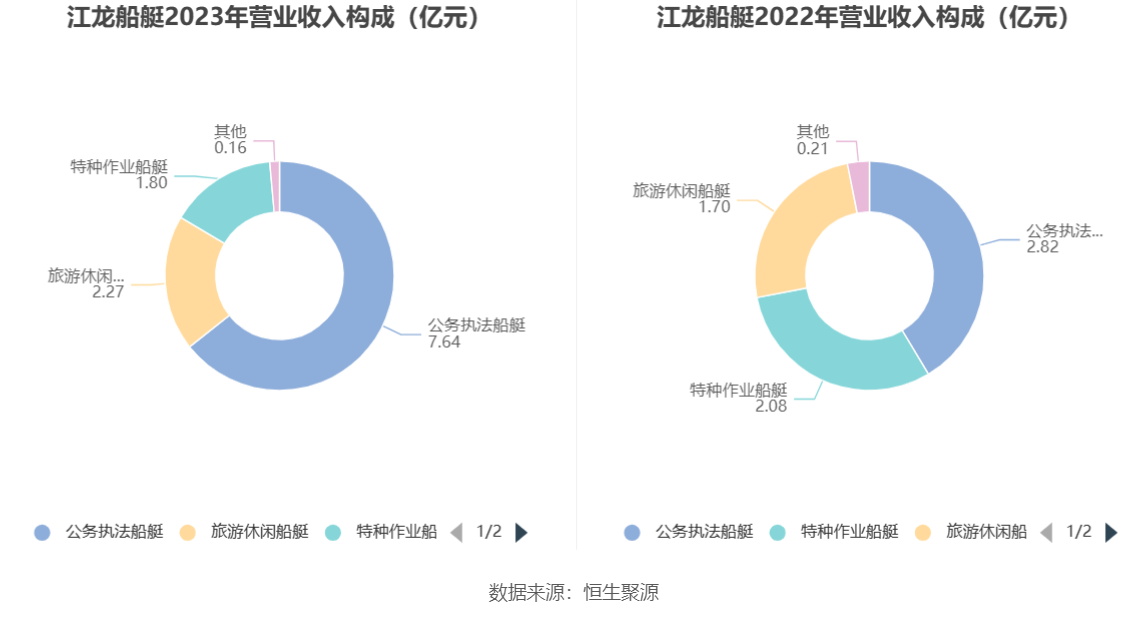 成都农商银行2023年实现净利58.06亿 同比增11.87%