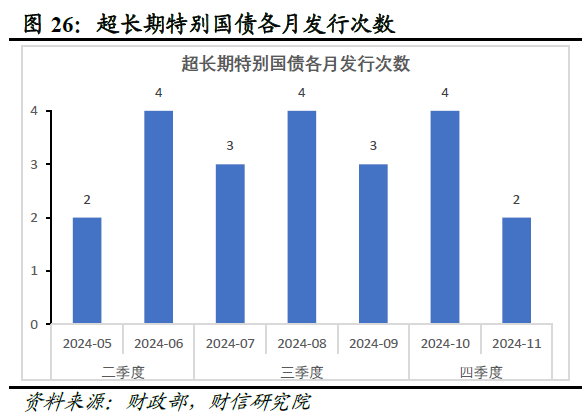 四部门：优化税费优惠政策 推动贷款利率稳中有降