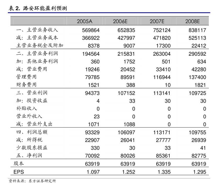 人民银行：2024年2月债券市场共发行各类债券47061.2亿